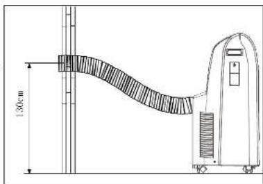 AIRWELL AWPOAELIAN009C11 - ACCESSOIRES ET INSTALLATION DU CONDUIT D'EVACUATION DE LA CHALEUR - 3