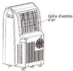 AIRWELL AWPOAELIAN009C11 - AVERTISSEMENT - 1