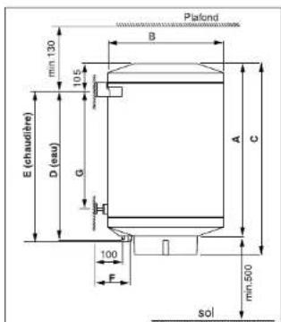 INVENTUM ZH - Responsabilité - 1