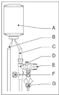 INVENTUM ZH - Description - 1