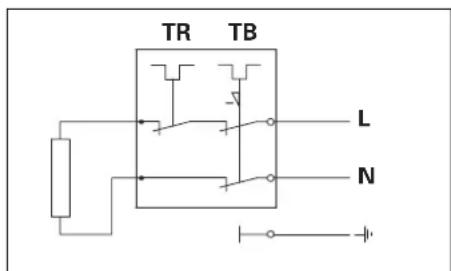 INVENTUM Modesto - Elektroanschluss - 3