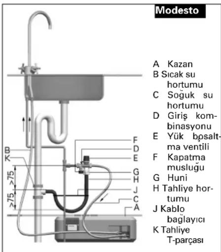 INVENTUM Modesto - Giris kombinasyonlu system (sekil 2.3) - 1
