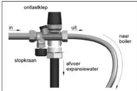 INVENTUM Modesto - Aansluiting afvoerleiding (bij systemeonder druk) - 2