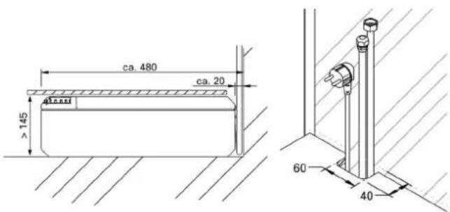 INVENTUM Modesto - Boiler legend - 3