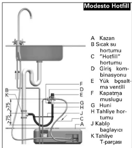 INVENTUM Modesto - Giris kombinasyonlu system (sekil 2.3) - 3