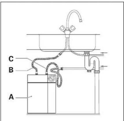 INVENTUM EDR10 Hotfill - Funktionsprinzip - 2
