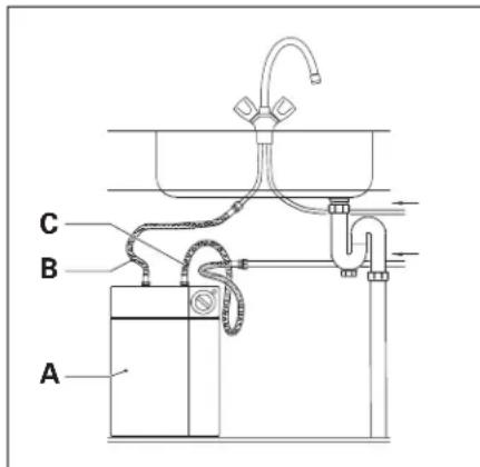 INVENTUM EDR10 Hotfill - Fonctionnement - 2
