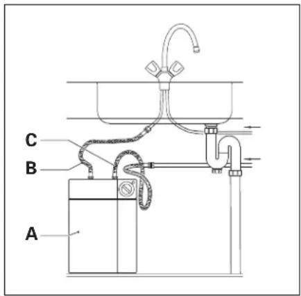 INVENTUM EDR10 Hotfill - Principewerking - 2