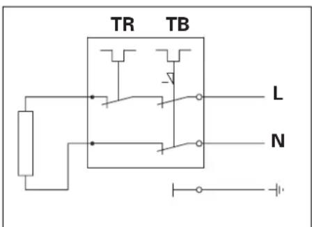 INVENTUM Modesto Hotfill - Connections electricity - 3