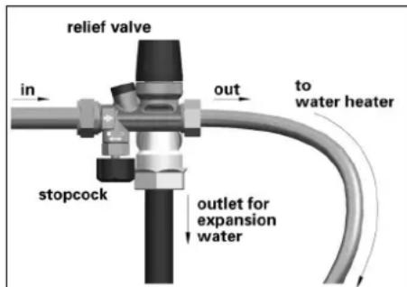 INVENTUM Modesto Hotfill - Connection drain pipe (with pressurised syst - 2