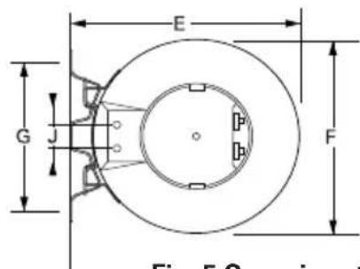 INVENTUM EDR2 - Emballage et environnement - 2
