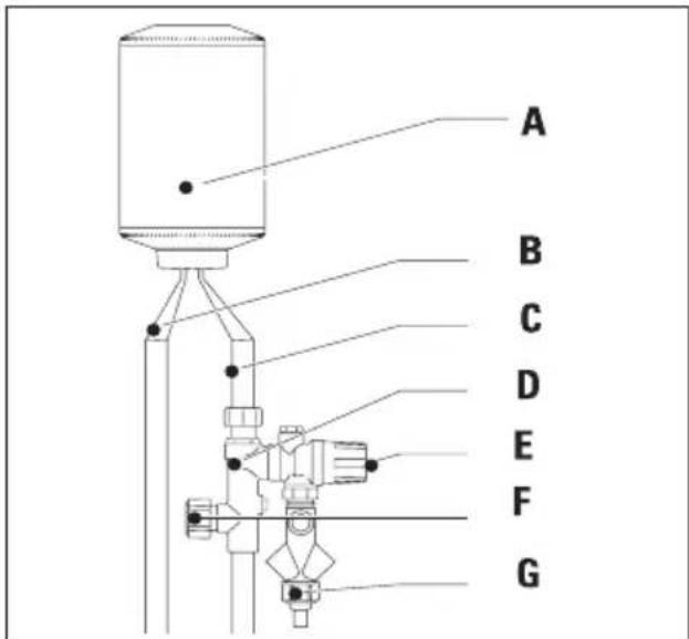 INVENTUM EDR2SPAN - Fonctionnement - 1