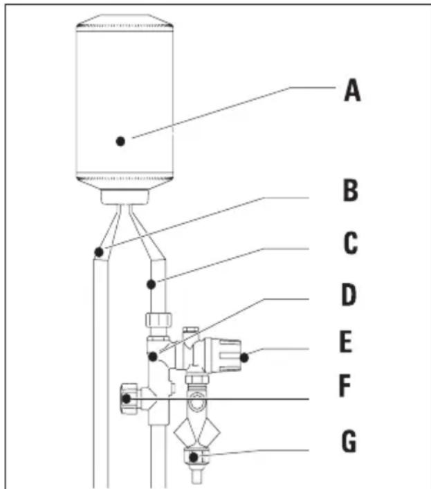 INVENTUM EDR2SPAN - Funktionsprinzip - 1