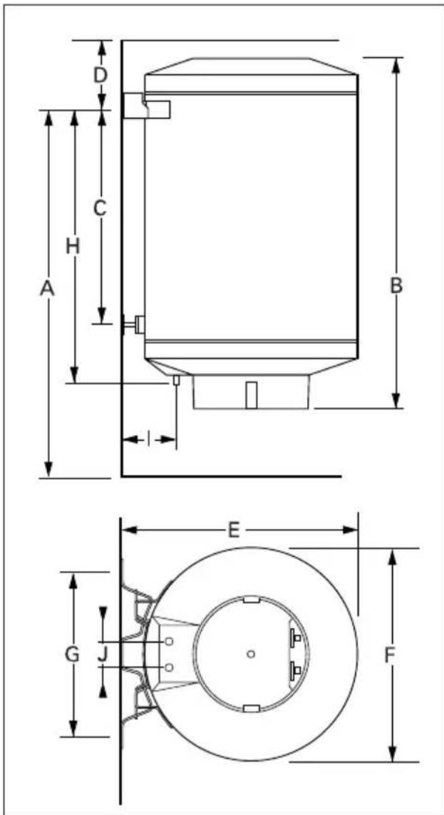 INVENTUM EDOR - Technische specificaties - 2