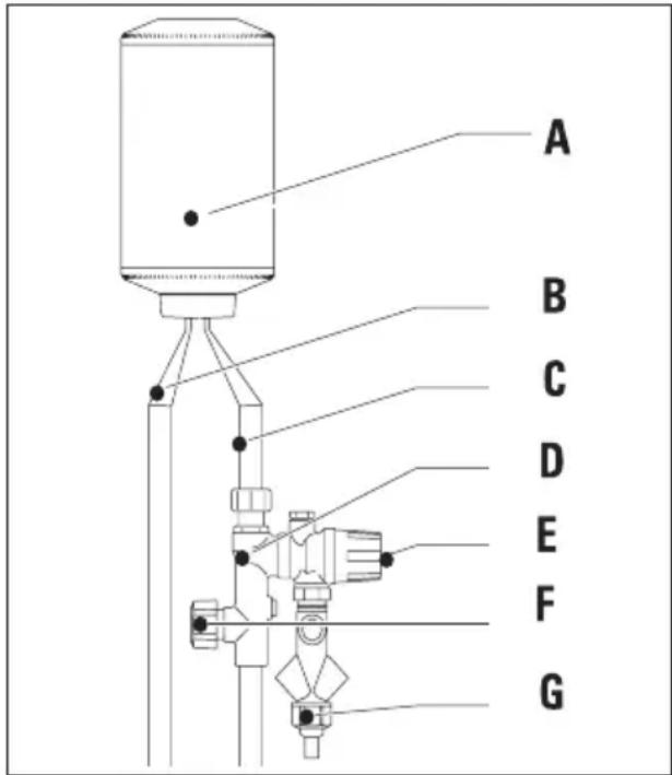 INVENTUM EDOR - Principewerking - 1