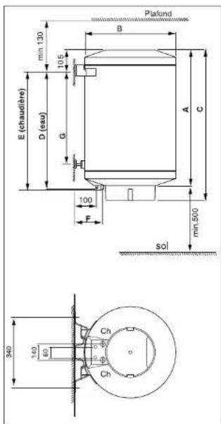 INVENTUM CVZH Super - Responsabilité - 1