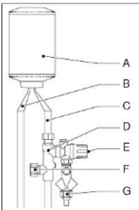 INVENTUM CVZH Super - Beschreibung - 1