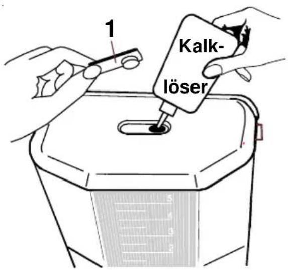 AEG Thermofix GL - Entkalkung mit flüssigem Kalkloser - 1