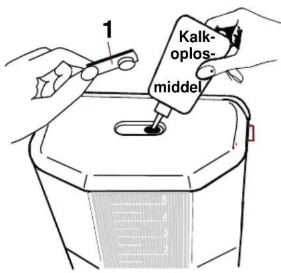 AEG Thermofix GL - Ontkalken met vloeibare kalkoplosser - 1