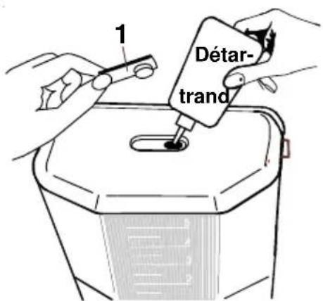 AEG Thermofix GL - Détartrage avec un détartrant liquide. - 1