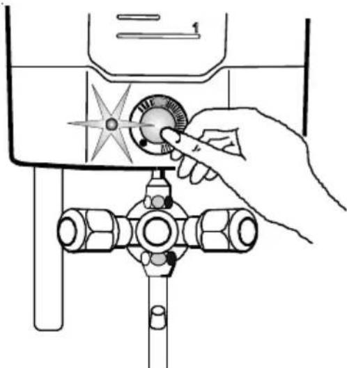 AEG Thermofix GL - Mise en marche de l'appareil - 1