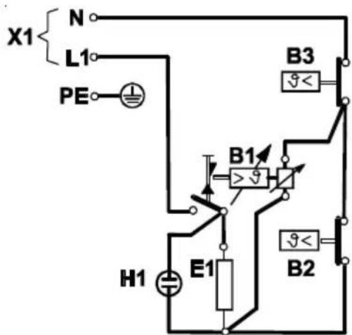 AEG Thermofix GL - Schakelschema - 1