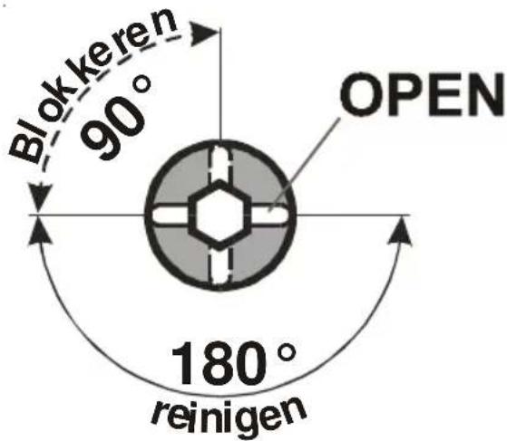 AEG Thermofix K - Reinigen en blokkeren - 1