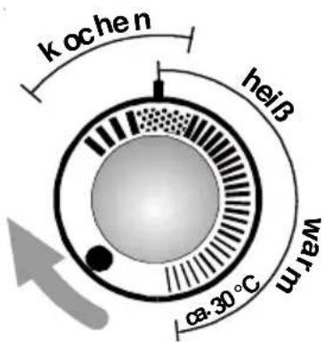 AEG Thermofix K - Temperatur wahlen - 1