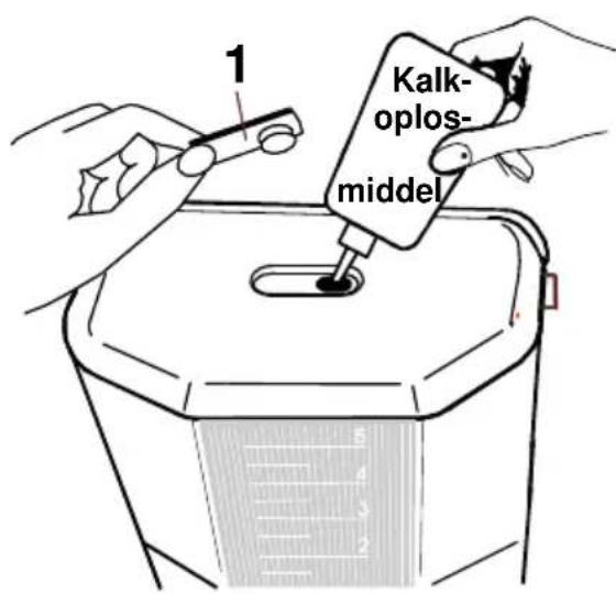 AEG Thermofix K - Ontkalken met vloeibare kalkoplosser - 1