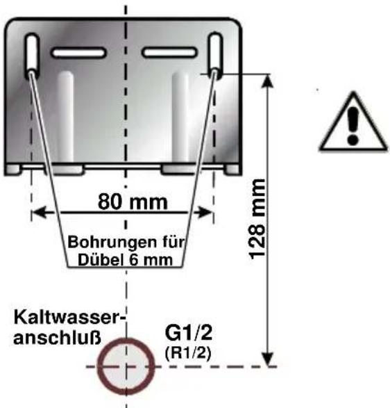AEG Thermofix K - Montageschablone - 1