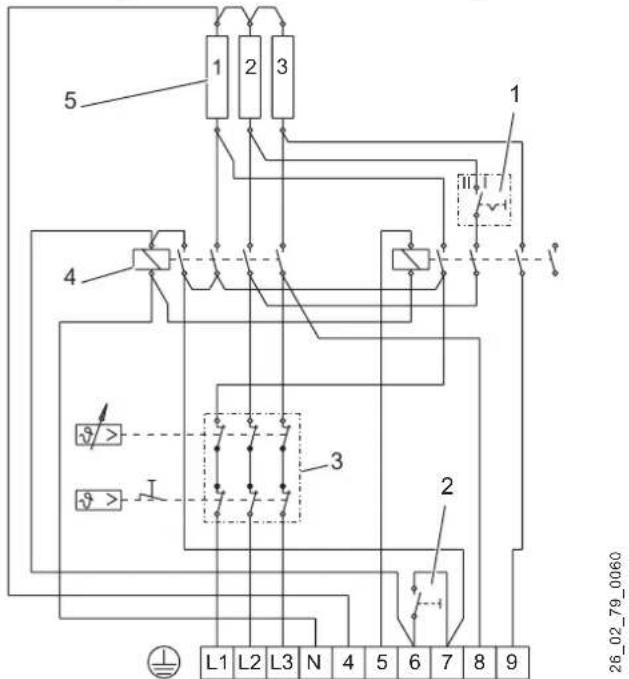 AEG STM 20 - Werking met elektrische verwarmingsflens - 1
