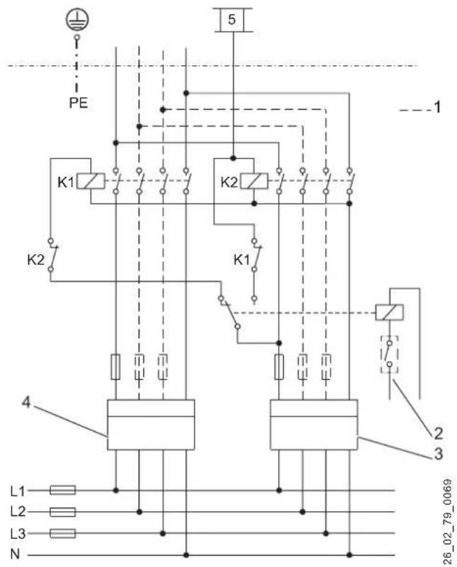 AEG STM 20 - Position du disjoncteur I:4/6 kW,3/N/PE\~ 400 V - 2