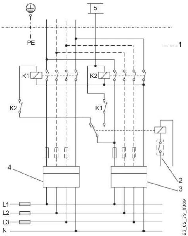 AEG STM 20 - Schakelaarstand I: 4/6 kW, 3/N/PE ~ 400 V   Schakelaarstand II: 6/6 kW, 3/N/PE ~ 400 V - 2
