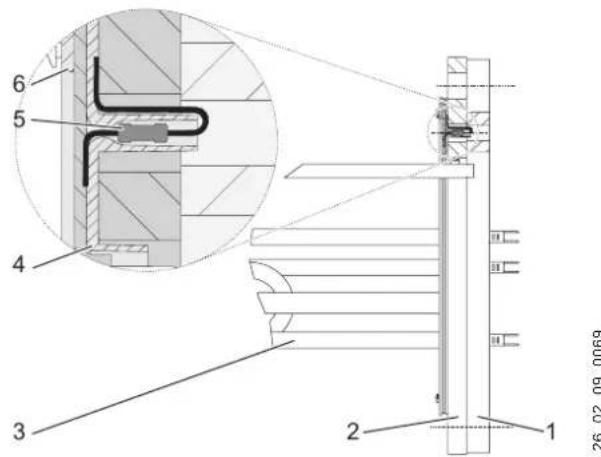 AEG STM 20 - Remplacement du corps de chauffe - 1