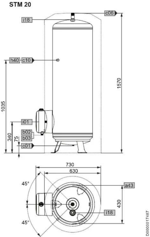 AEG STM 20 - Afmetingen en aansluitingen - 2