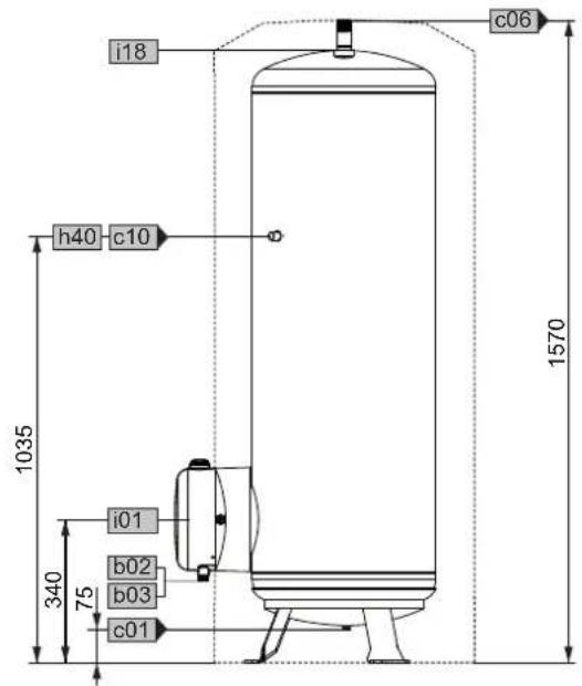 AEG STM 20 - Afmetingen en aansluitingen - 1