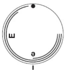 AEG STM 20 - Reglages - 1