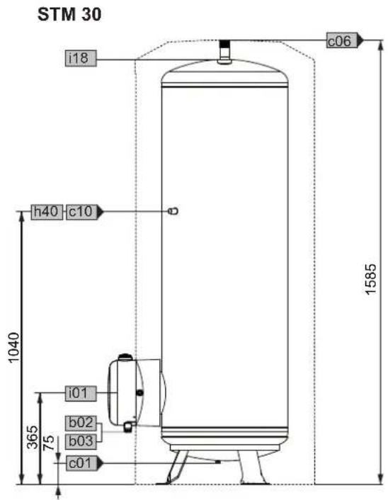 AEG STM 20 - Afmetingen en aansluitingen - 3