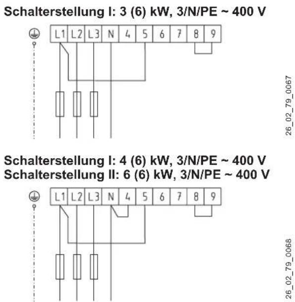AEG STM 20 - Schalterstellung I: 2 (6) kW, 3/N/PE ~ 400 V - 2