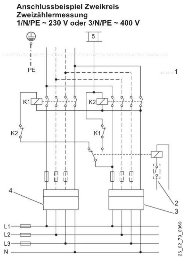 AEG STM 20 - Schalterstellung I: 2/4 kW, 1/N/PE ~ 230 V   Schalterstellung II: 4/4 kW, 1/N/PE ~ 230 V - 5