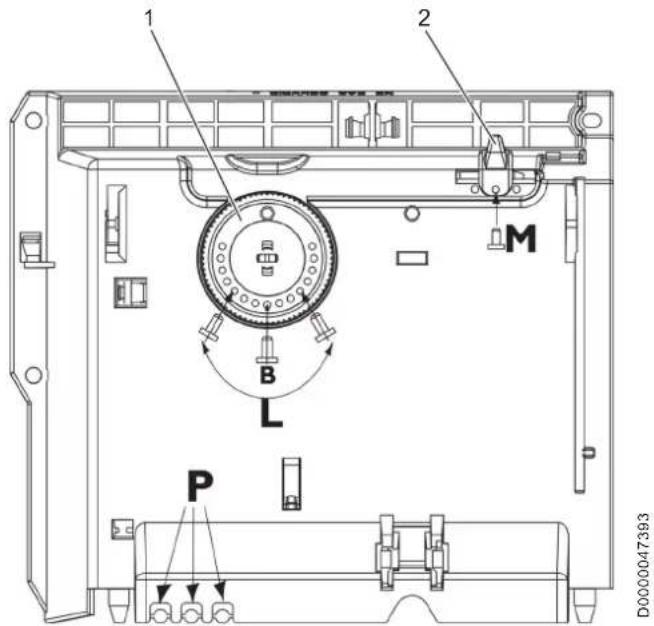 AEG KLE 502 - Restricting the control switches - 1