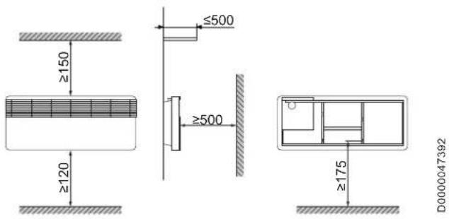AEG KLE 502 - Montageplaats - 5
