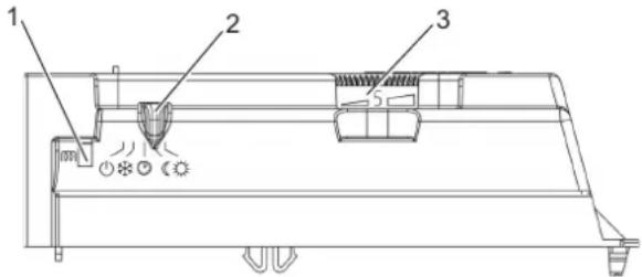 AEG KLE 502 - Unité de commande - 1