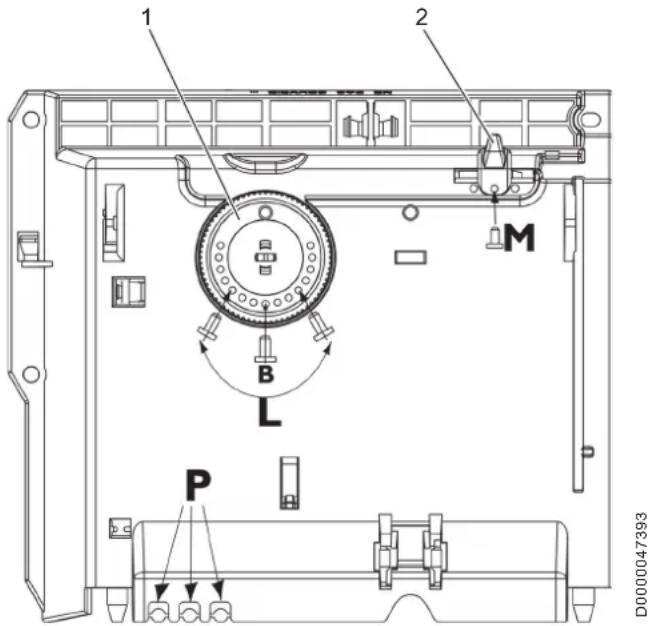 AEG KLE 502 - Begrenzing van de bedieningsknoppen - 1