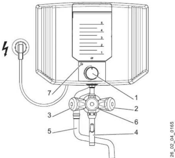 AEG Thermofix KL - Einstellungen - 1