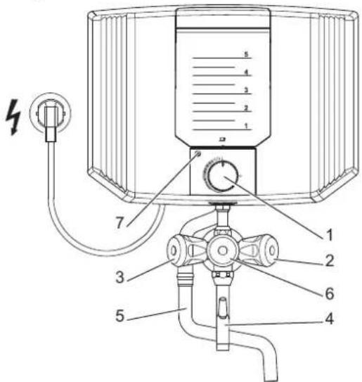 AEG Thermofix KL - Impostazioni - 1