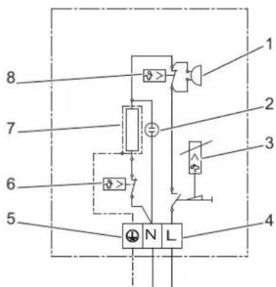 AEG Thermofix KL - Elektroschaltplan - 1