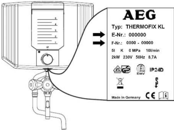 AEG Thermofix KL - Eliminazione dei problemi - 1