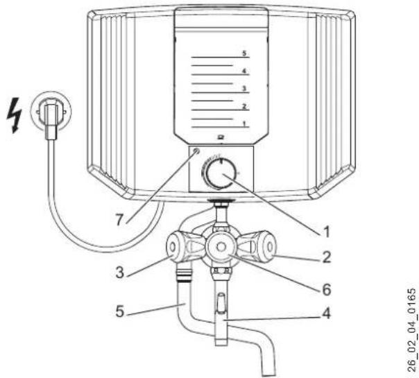AEG Thermofix KL - Instellingen - 1