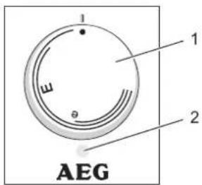 AEG HUZ 5 OKO COMFORT - Operation - 1